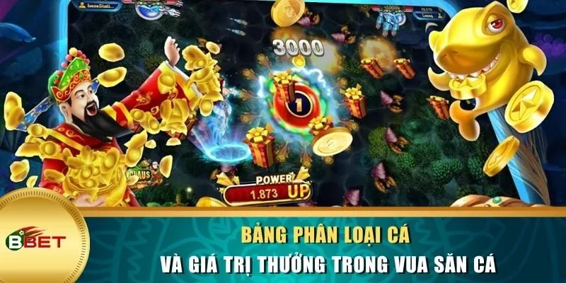 Bảng phân loại cá và giá trị thưởng trong Vua Săn Cá