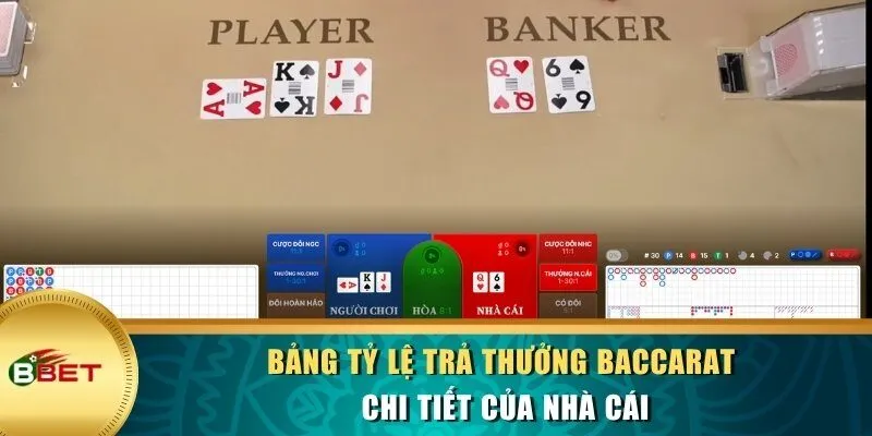 Bảng tỷ lệ trả thưởng Baccarat chi tiết của nhà cái